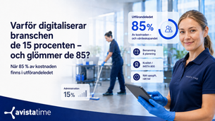 Varför digitaliserar branschen de 15 procenten – och glömmer de 85?
