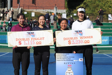 ギャラリー Yokohama Keio Challenger