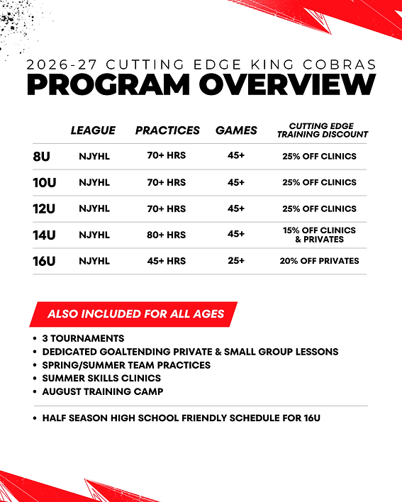 12026 Cobras Program Overview.png