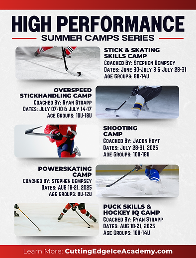 High Performance Camps update.png