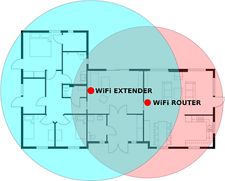 wifi coverage image