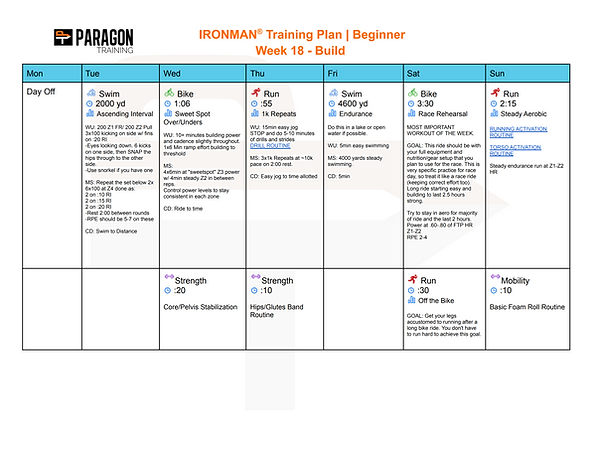 IRONMAN Training Plan
