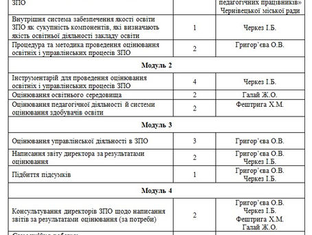 Навчально-практичні семінари "Позашкілля ХХІ: забезпечуємо сталий розвиток"