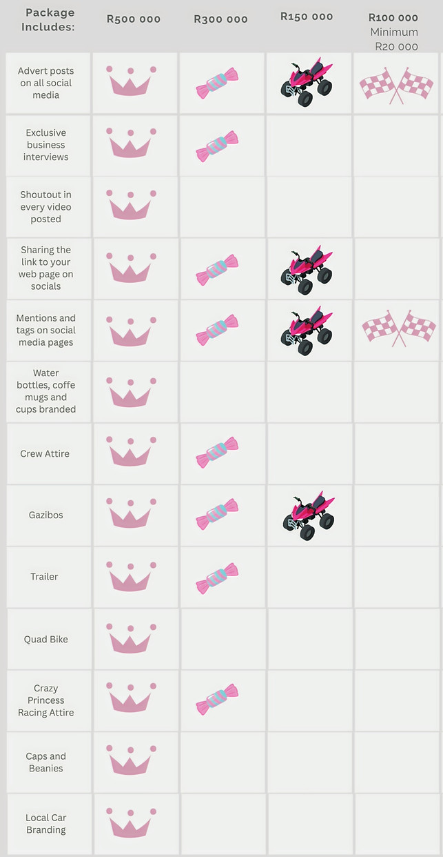 Yellow and White Sprinkled Class List_edited.jpg