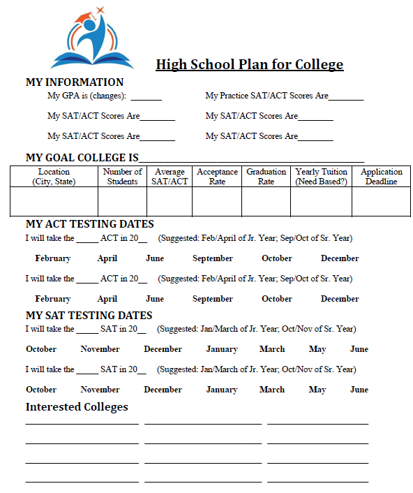 High School Plan for College.gif
