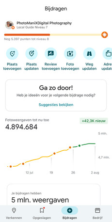 Actuele Voortgang- Google Maps Local Guide