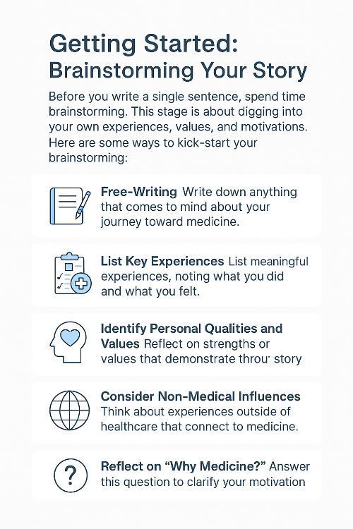 steps to brainstorming personal statement for medical school