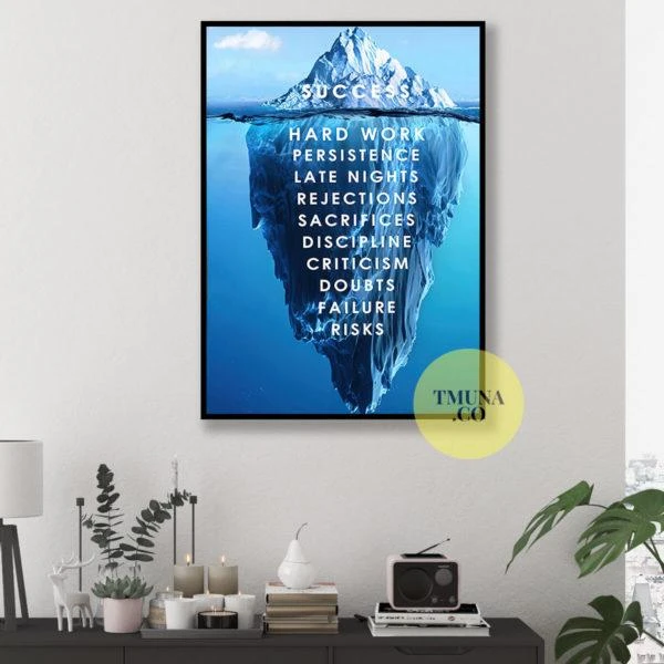 תמונת מוטיבציה בצבע תכלת המסמנת את סוד ההצלחה על קנבס או זכוכית למשרדים וקליניקות דגם 3231268
