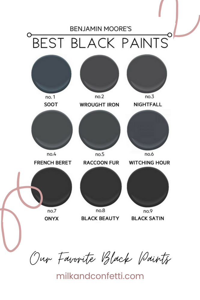 THE RIGHT PAINT COLORS FOR YOUR HOME