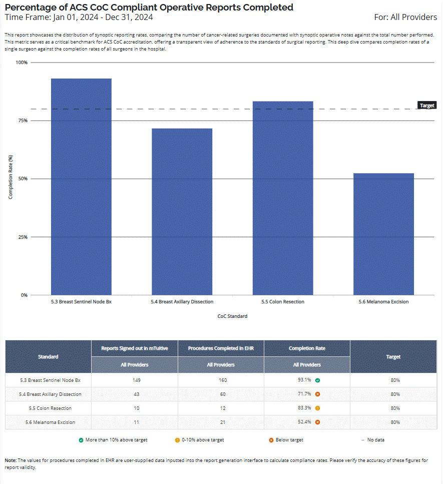 Analytics Image 07212025 (4).gif