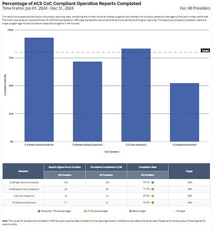 Analytics Image 07212025 (4).gif