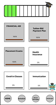 Placement Dashboard.png