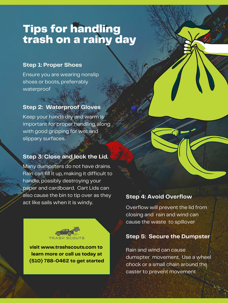 The most rain and wet weather that our team has dealt with while in business 