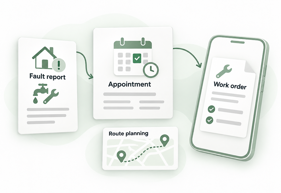 Field service management