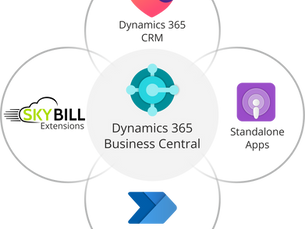 Microsoft Dynamics 365 Business Central and SkyBill for utilities and property management