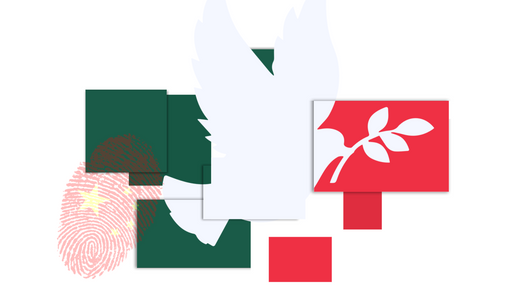 Saudi-Iran Peace Deal