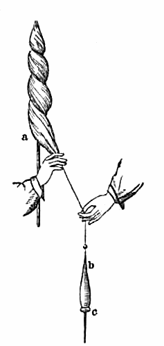 A distaff used with a spindle
