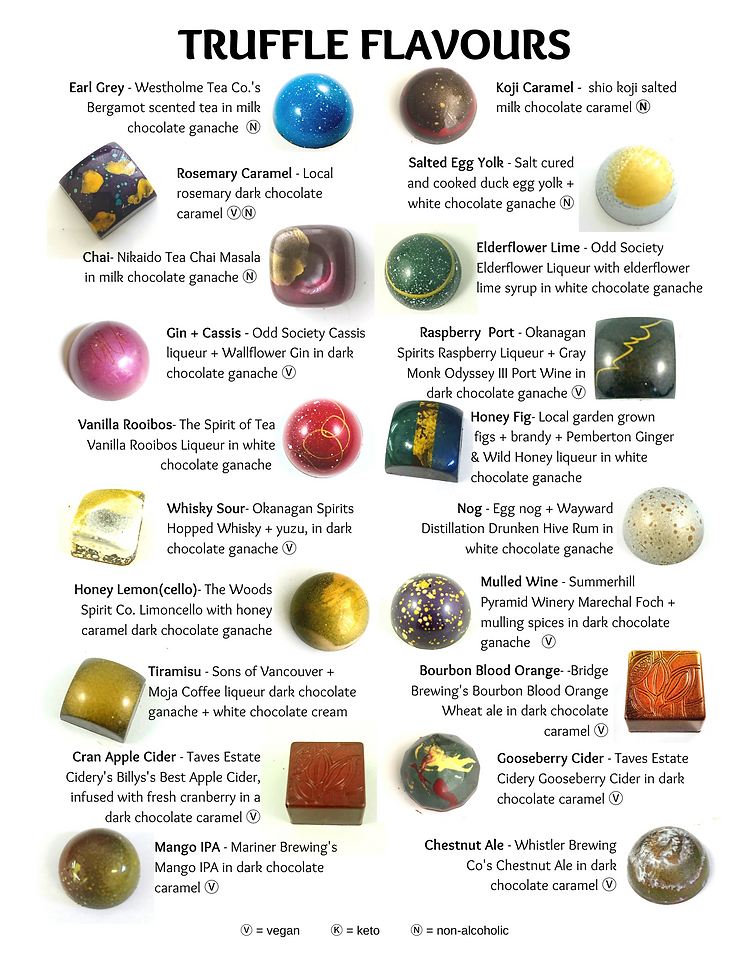 TRUFFLE FLAVOURS (5).png