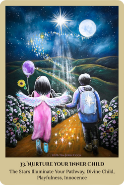 33. Nurture Your Inner Child canva copyright