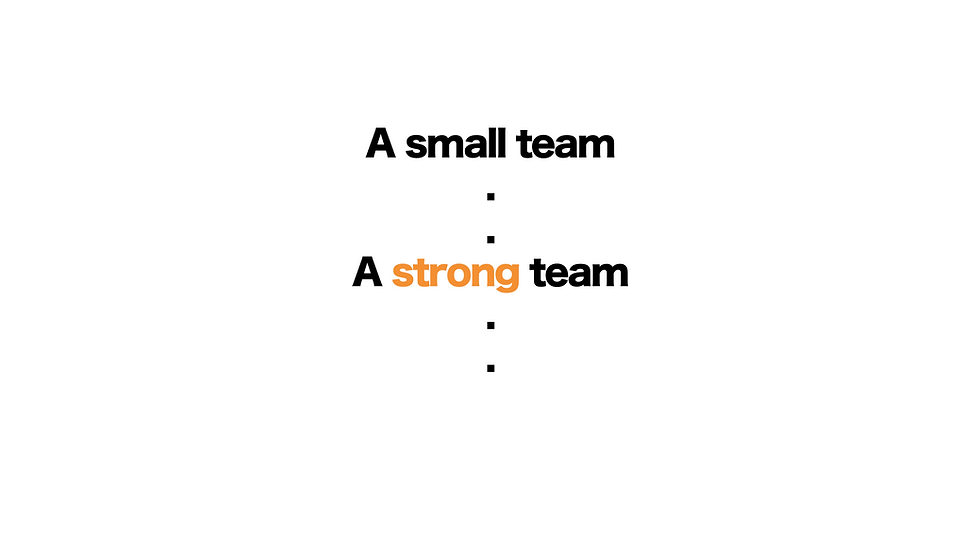 strong team