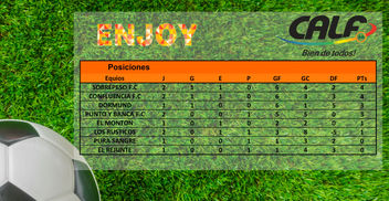 2° Fecha