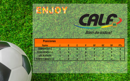 1° FECHA