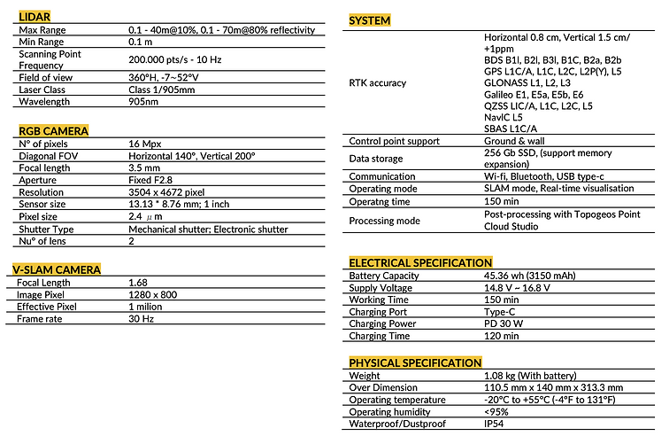 Scanner TopoGEOS L-40 specifications.png
