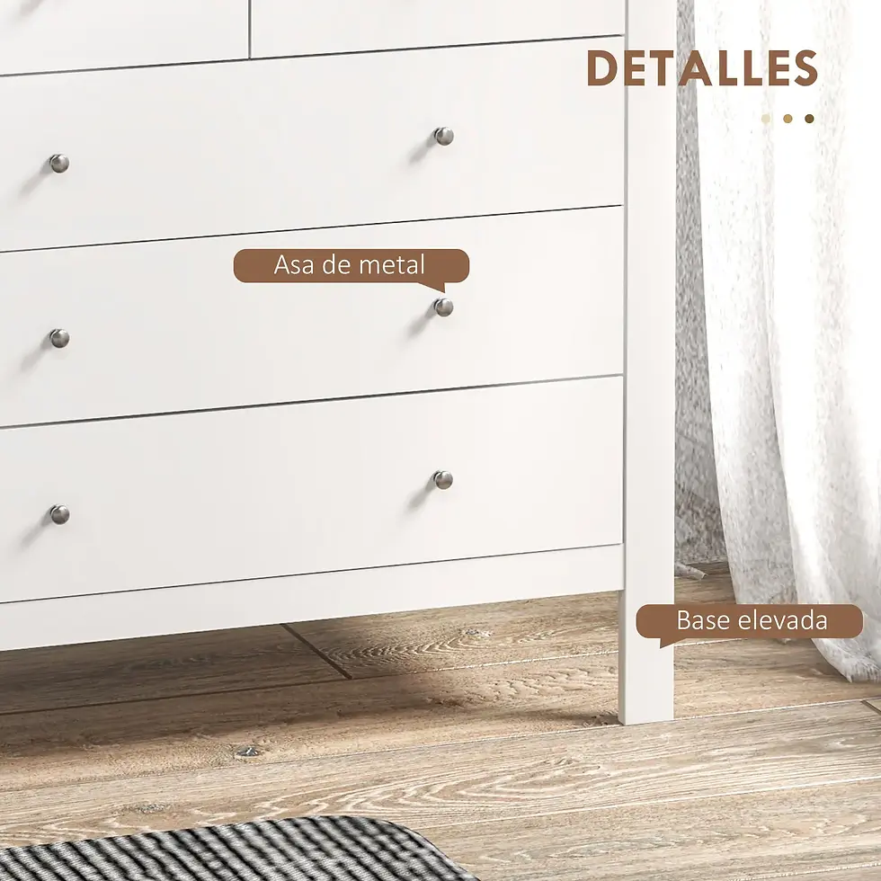 CÓMODA SKYLINE FIVE