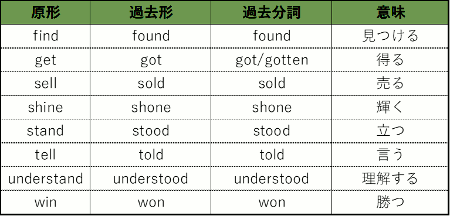 11 Some Thieves Broke Into Our Restaurant