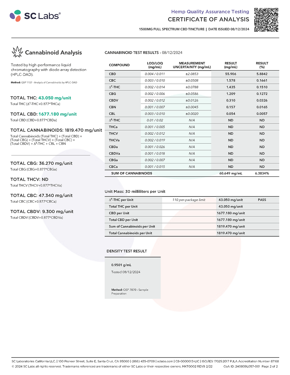 1500MG FULL UNFLAVORED