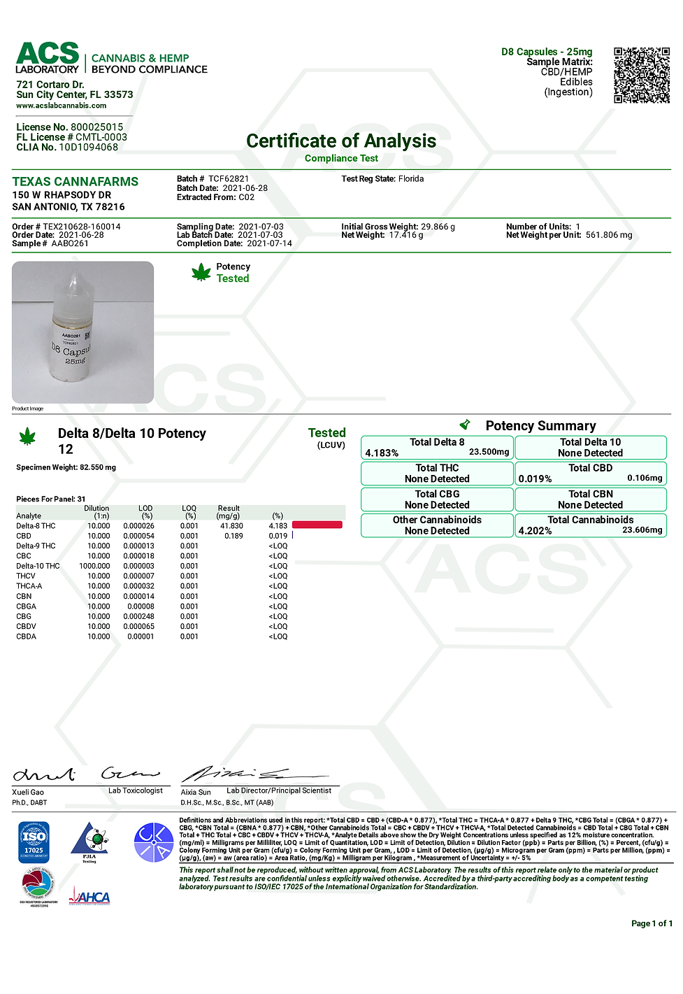 Delta 8 Softgels 25mg