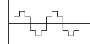 sinal digital.gif
