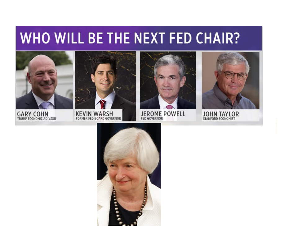 Picking the Right New Fed Chief
