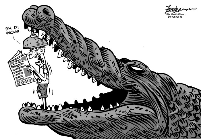 Corruption Costs in Philippines