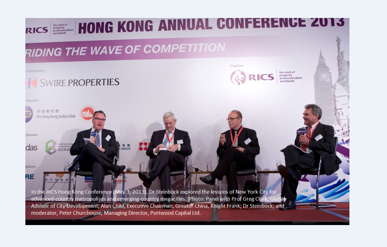 Briefings on Urban Competitiveness