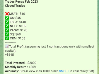 Feb'23 Reflections and Results
