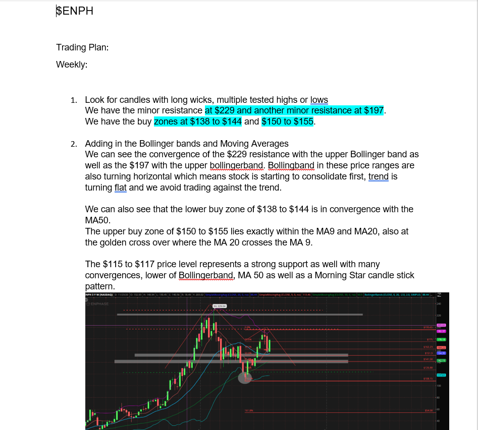 Thumbnail: Options Intermediate Course