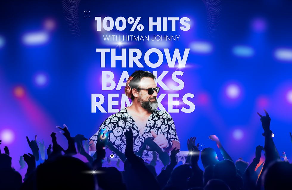 DJ Hitman Johnny - Throwbacks & Remixes Of The 80s 90s & 2000s