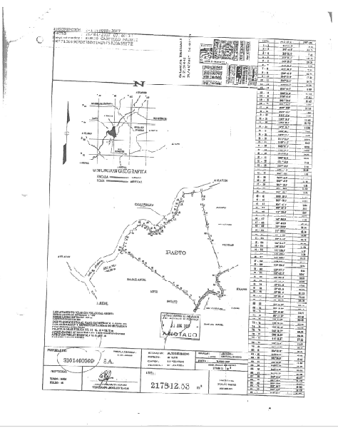21.8 Hectare Development On Lake Cote, Guatuso, Alajuela