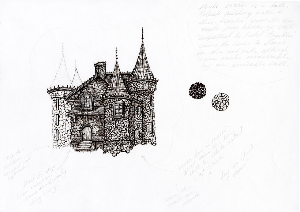 castle plan