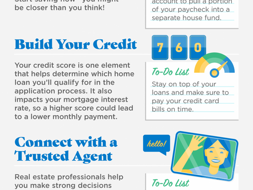 Financial Fundamentals for Homebuyers 