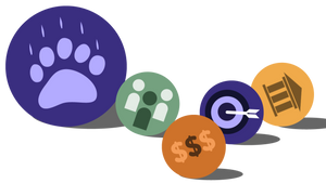 A Beary View of the Four Sectors