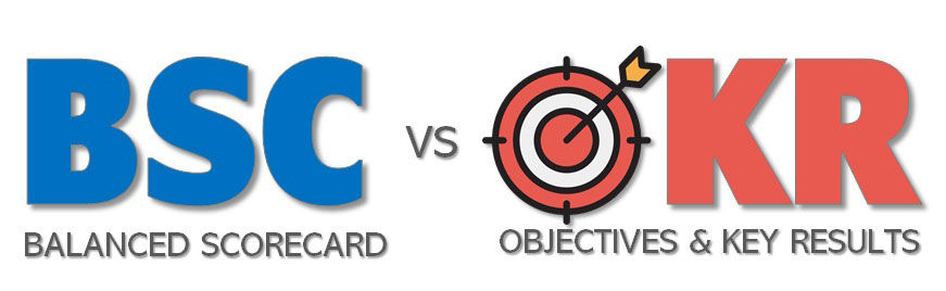 Pelatihan Okr Perbedaan Okr Dan Bsc Jimmy Sudirgo