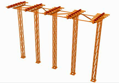 Thumbnail: Localizer (ILS) Mast Systems