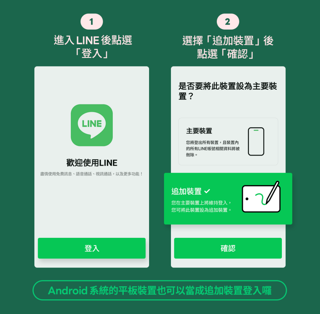 多台行動裝置使用LINE