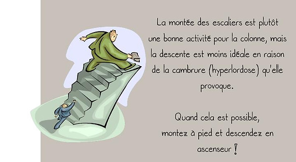 Prévention colonne: Escaliers