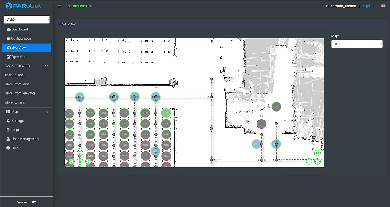 snapshots of FARobot system in operations