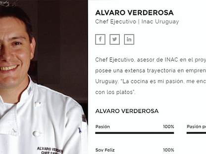 Top Chefs + Punta HoReCa = ArtFood