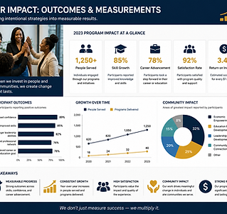 Blk women outcomes photo.png