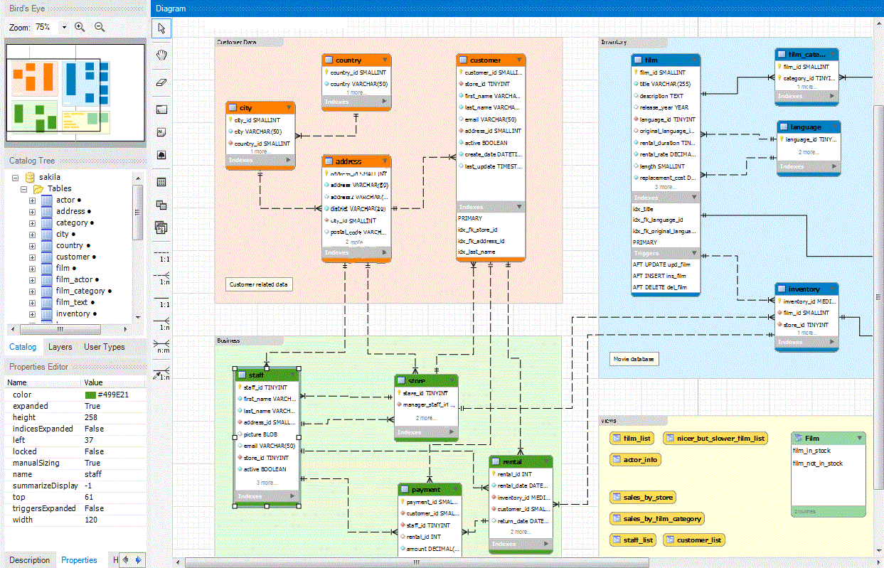 Determine your data tables are locating in any common database (Oracle, MsSQL, Postgres...) or Excel data sheet (see how with zCloudData). Zilcode, no-code